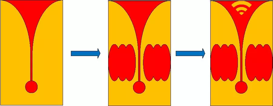 A Novel Compact Ultra-Wideband Vivaldi Antenna with Concentric Arc Patches and Elliptical Slots