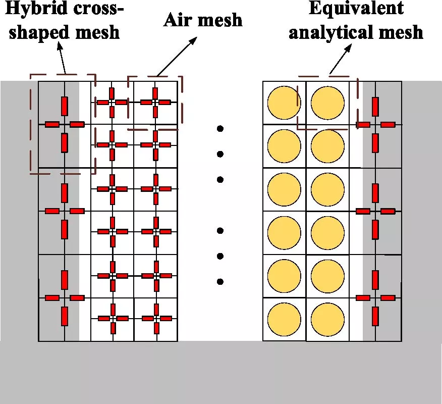 A Universal Equivalent Thermal Network Model for PMV Machine with Detailed In-slot Mesh