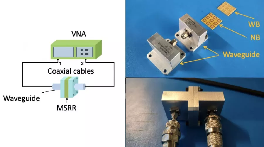 Improving Gain-Bandwidth Product of Modified Split Ring Resonators for 6G Wireless Networks