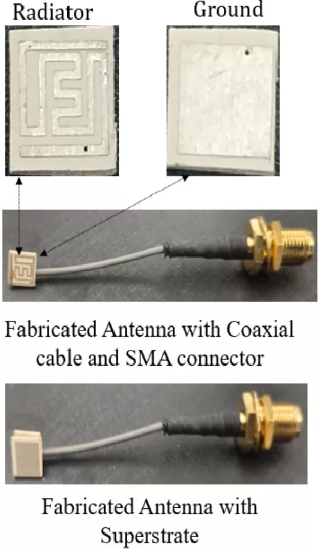 Ultra-Miniaturized Meander Line Implantable Antenna for Leadless Pacemaker System at 1.4 GHz WMTS Band