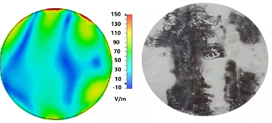 Mode Analysis for Prediction of Heating Patterns in Microwave Cavities Powered by Magnetron