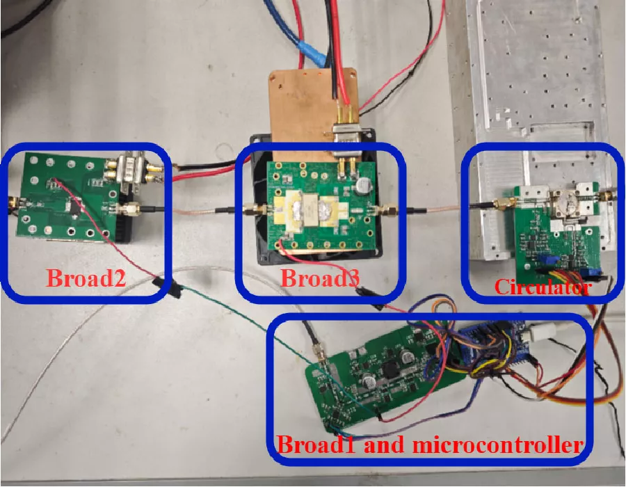 Design of a 200-W High-Efficiency Cascaded LDMOS Microwave Source with Digital Power Control