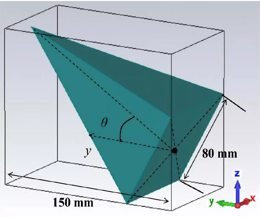 Design of a Compact Wave-Absorbing Plate for Suppressing Ground Reflection in MWPT Field Experiments