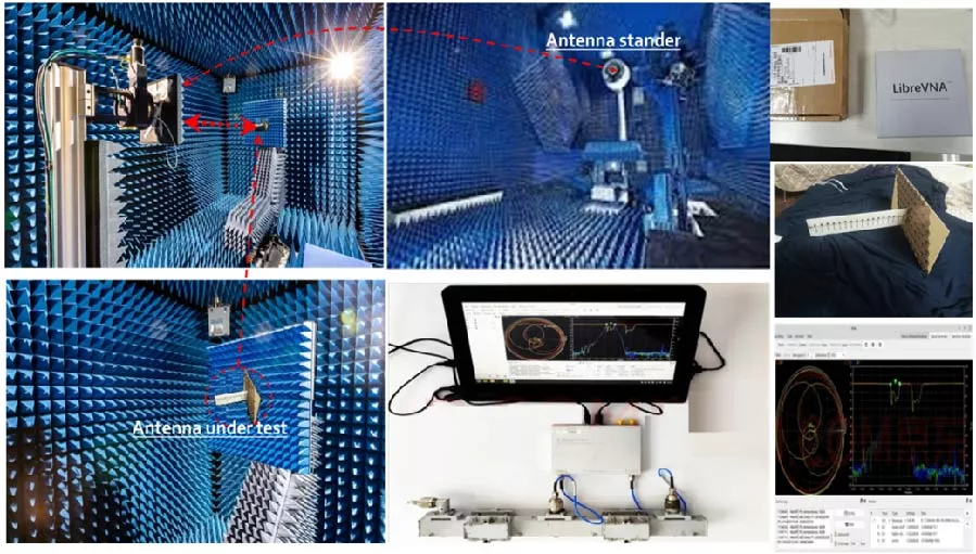CRLH-TL-Hilbert Structure Inspired Antenna Loaded with AMC Reflector for Wireless Applications