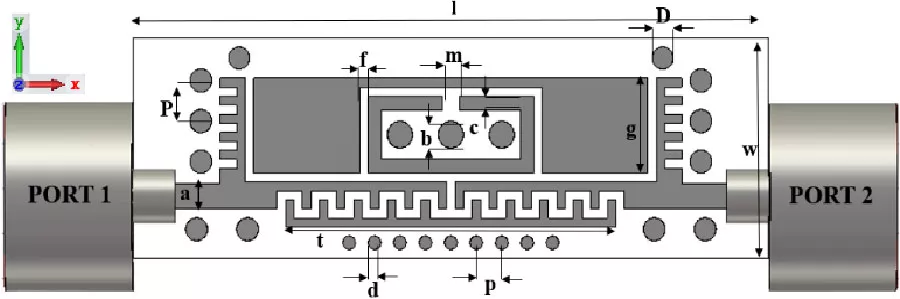 Band-Pass Filter with Coupled Corrugations and Plated through Holes for C and X Band Applications