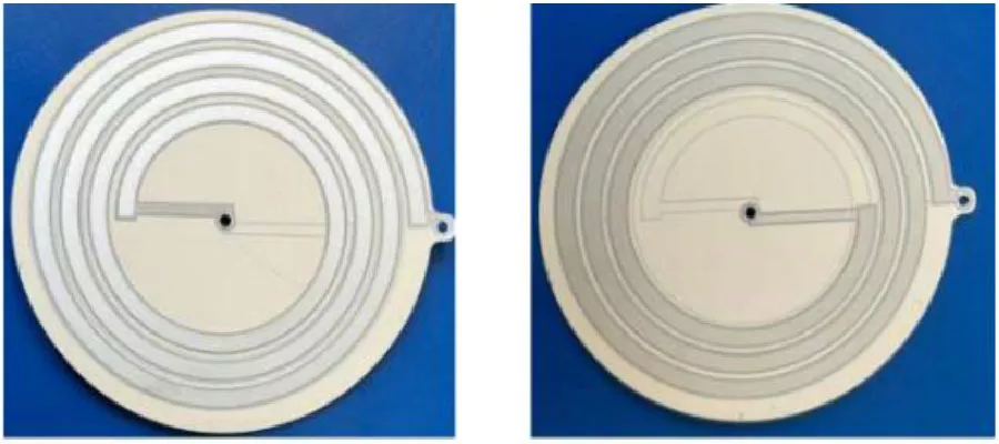 Compact 13.56 MHz Wireless Power Transfer Architecture Using Self-Resonant Coils with Inherent Source Power Limiting