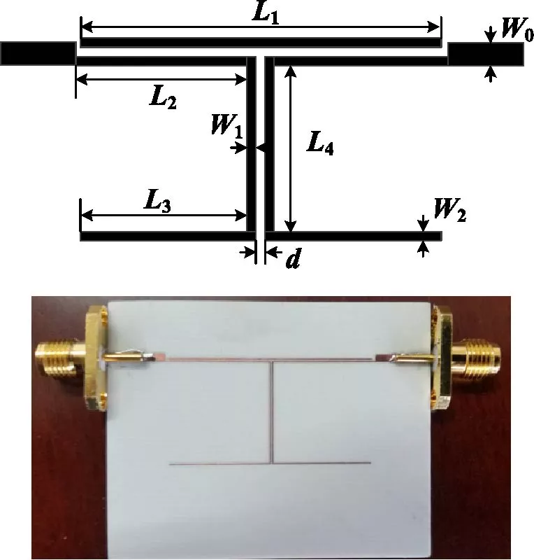 Design and Analysis of High-Selectivity Microstrip Bandpass Filters with Controllable Transmission Zeros