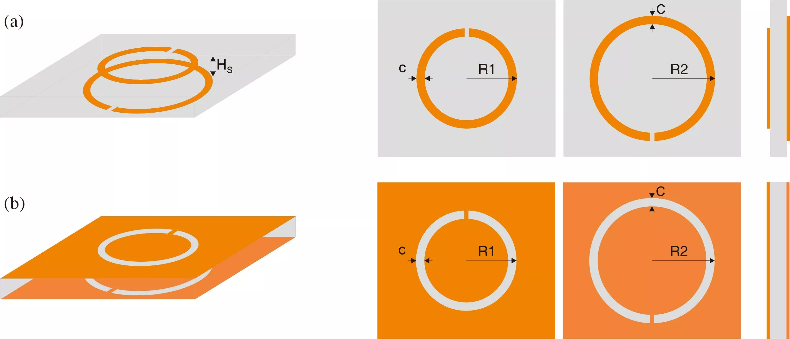 Analytical Modeling of Metamaterial Antennas and Their Equivalent Properties: A Characteristic Mode Approach