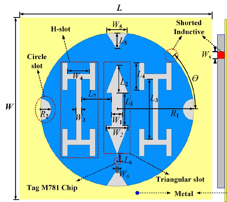 A Miniaturized Long-Read-Range Anti-Metal UHF RFID Tag Antenna for Full-Process Management of Bank Cash Transport Boxes