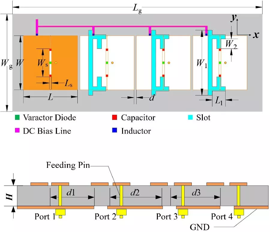 Design and Isolation Enhancement of a Compact Reconfigurable Dual-band MIMO Antenna