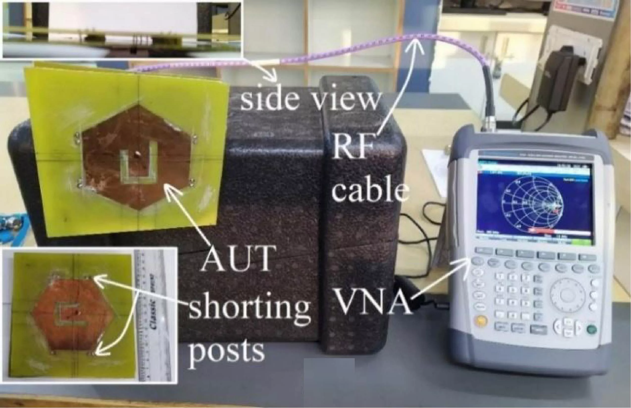 Compact Designs of U-slot Cut Hexagonal Microstrip Antennas Loaded with Shorting Posts for Circular Polarized Response