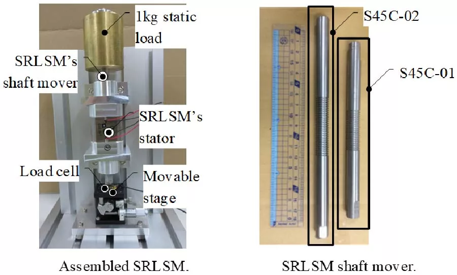 Effect of Manufacturing Tolerance to the Thrust Characteristics of the Cylindrical Switched Reluctance Linear Synchronous Motor (SRLSM)