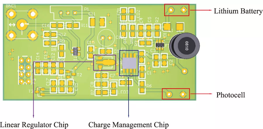 A High-Reliability Fiber-Optic Transmission System with Hybrid Power Supply