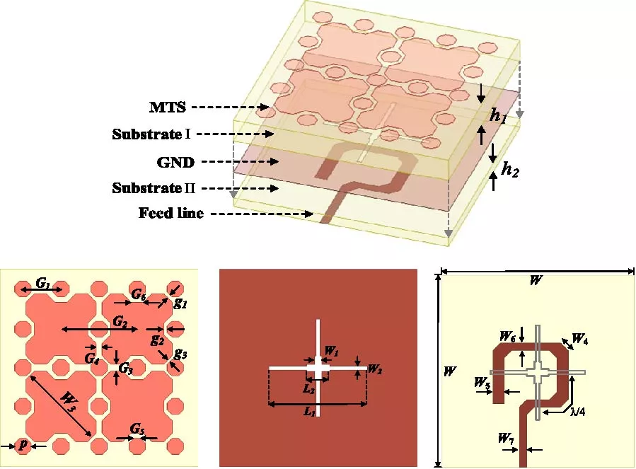 A Miniaturized Circularly Polarized Antenna with Embedded Metasurface Patches