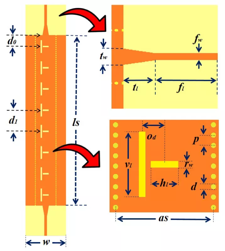 High Gain Narrow Beam SIW Antenna for Millimeter-Wave Radar and Emerging Portable Wireless Applications