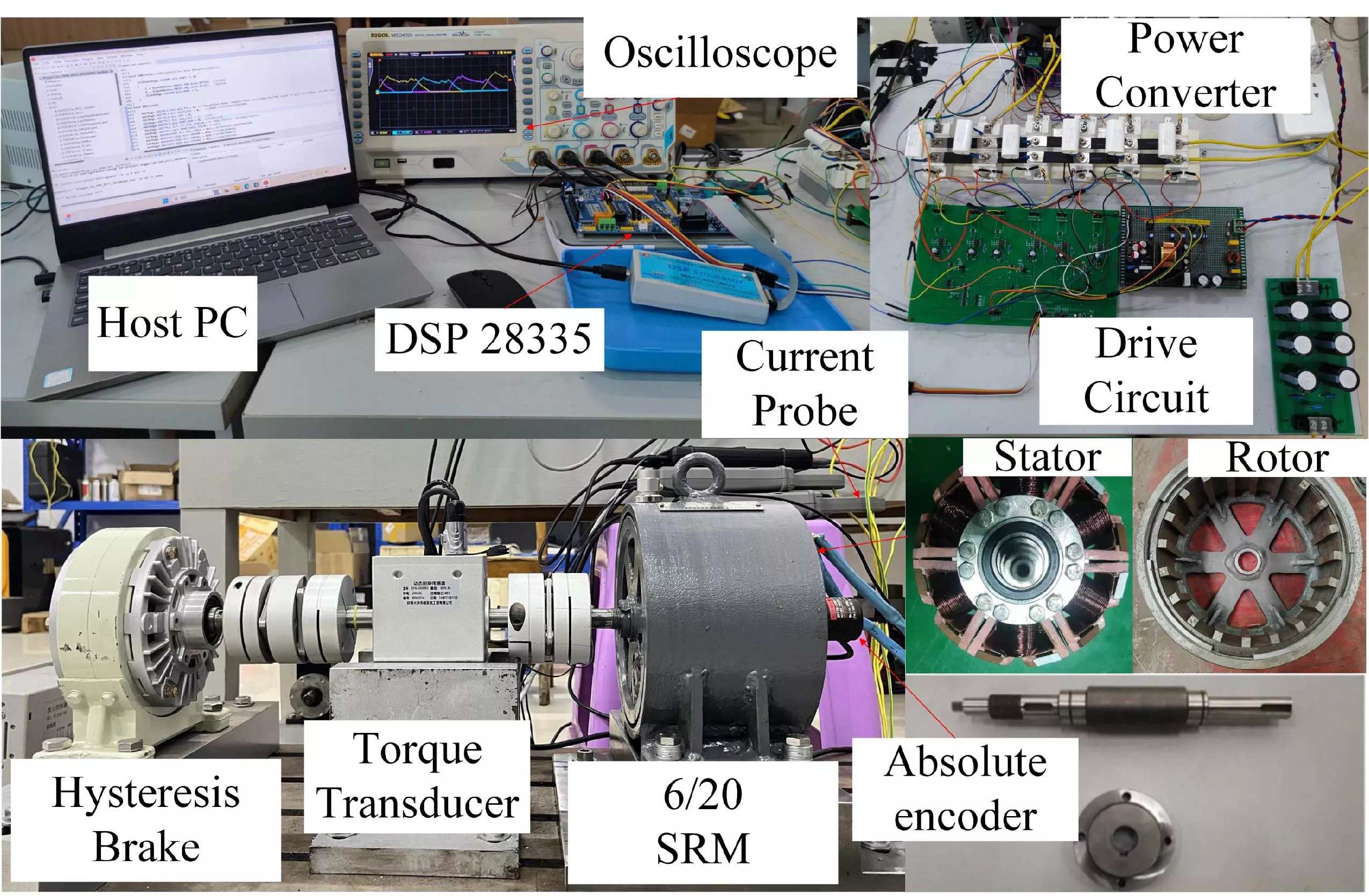 Torque Ripple Suppression Strategy for Switched Reluctance Motors Based on Online Torque Correction and Switching Angle Optimization