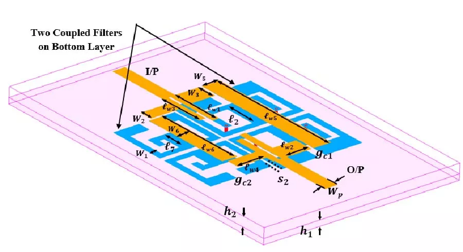 A Compact Multilayer Quad-Band Bandpass Filter with Coupled SIRs for Multi-Standard Wireless Systems