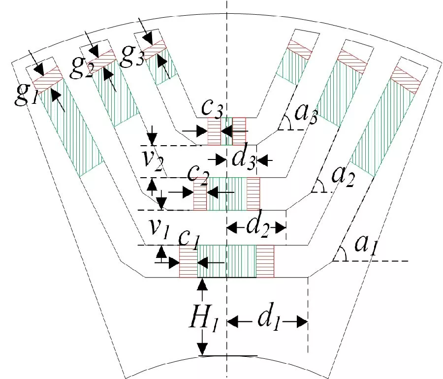 A Hybrid-Magnet Rotor Topology for Demagnetization-Resistant PMaSynRMs Using Kriging-NSGA-III Optimization