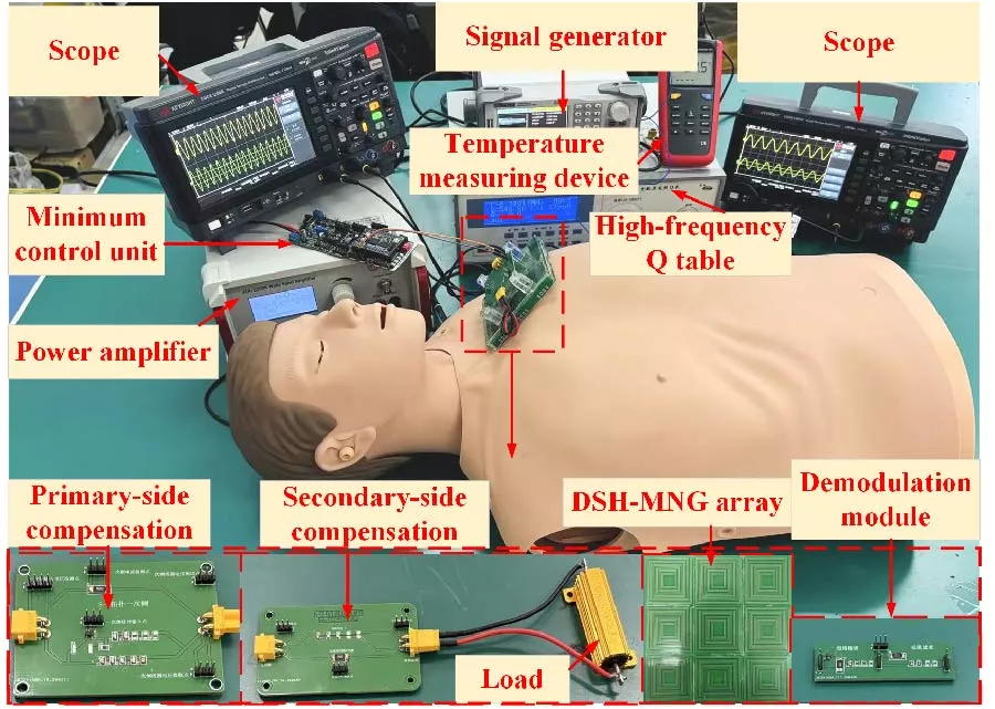 Wireless Power and Data Transfer System for Cardiac Pacemakers Based on Dual-Strand Hybrid Magnetic Metamaterial Array