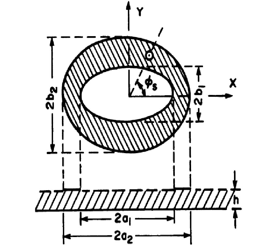 Microstrip Antenna - A Generalized Transmission Line