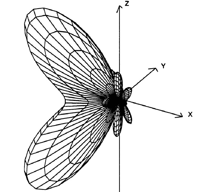 Applications of the Conjugate Gradient FFT Method to Radiation and Scattering