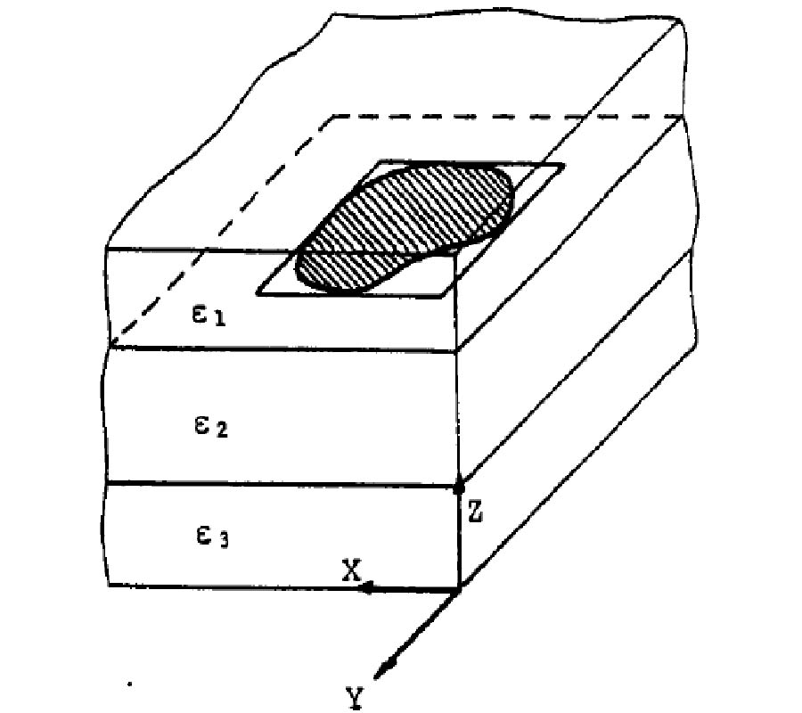 Analysis of Finite Sized Conducting Patches In Multilayer Media Using the CG-FFT Method and Discretizing Green's Function in the Spectral Domain