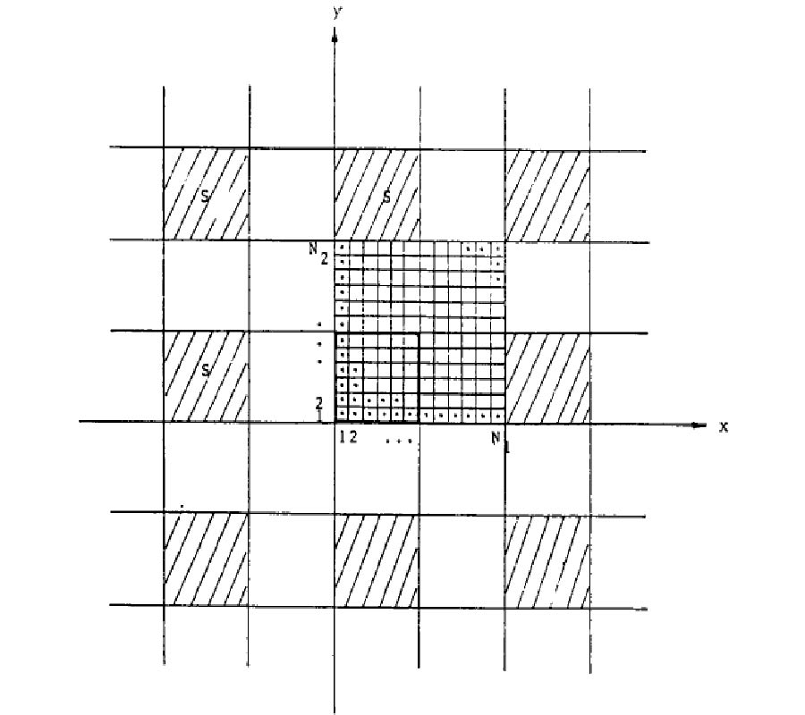 Application of the Discrete Fourier Transform Method to Plate Problems 