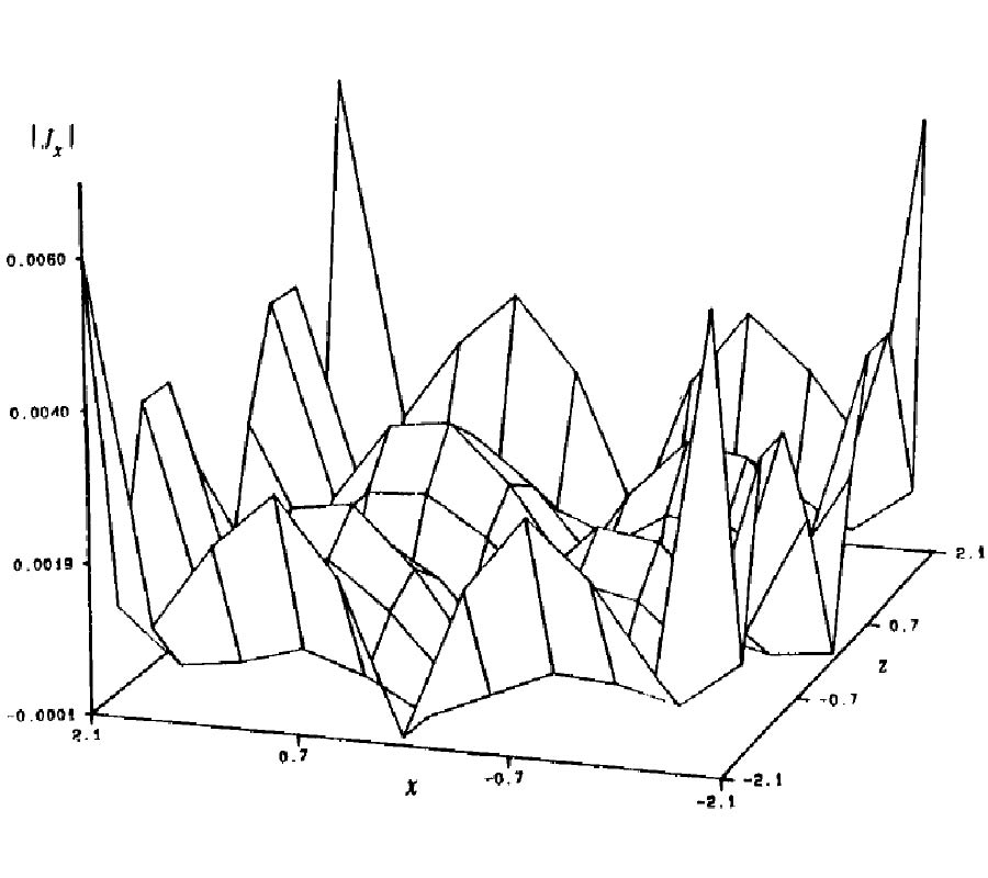 Near-Field to Far-Field Transformation Utilizing the Conjugate Gradient Method