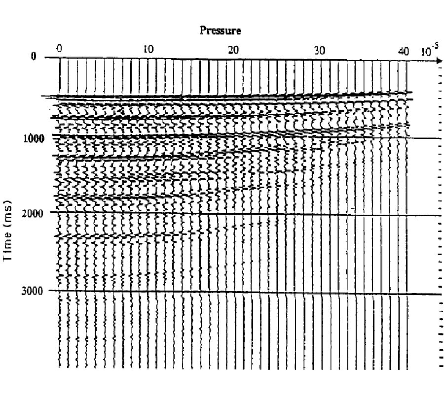 Iterative Methods for Inverse Problems