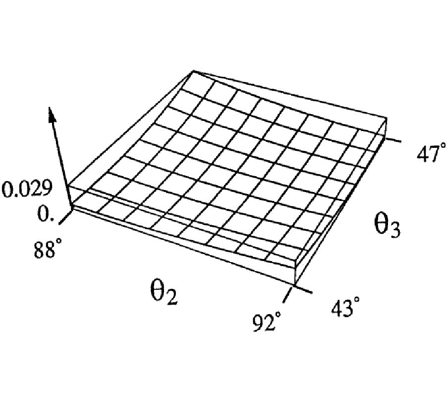 Calibration of Polarimetric Radars Using In-Scene Reflectors
