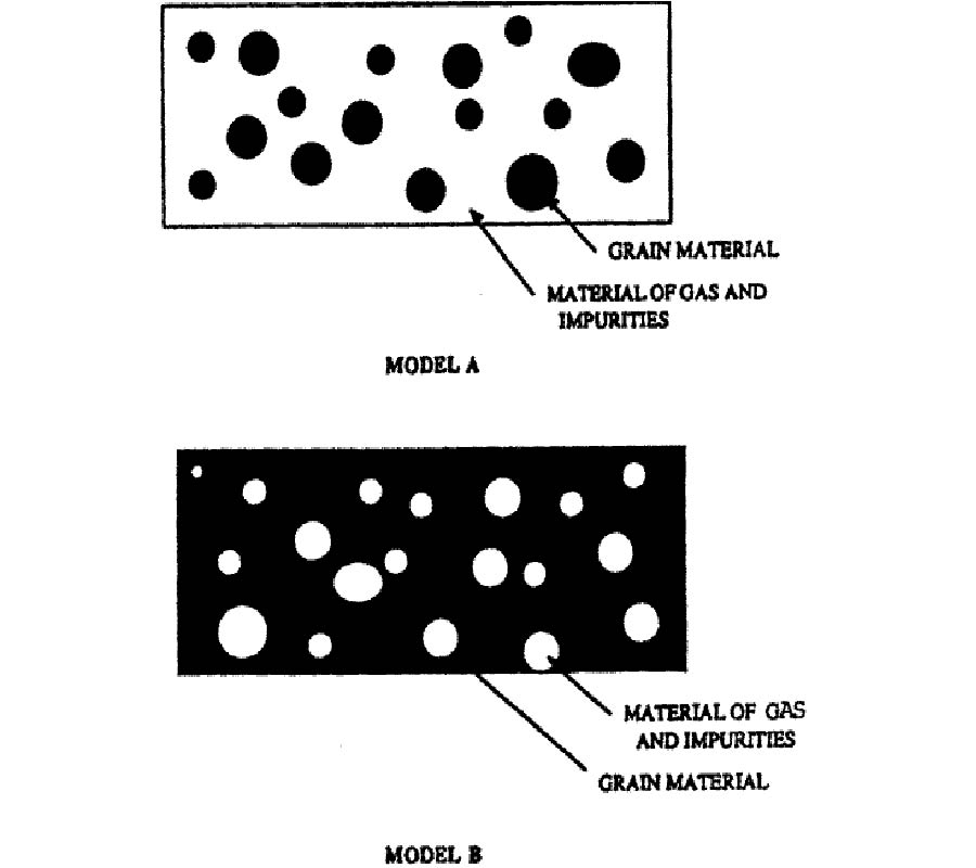 Modeling of Porous Ceramics During Microwave Sintering