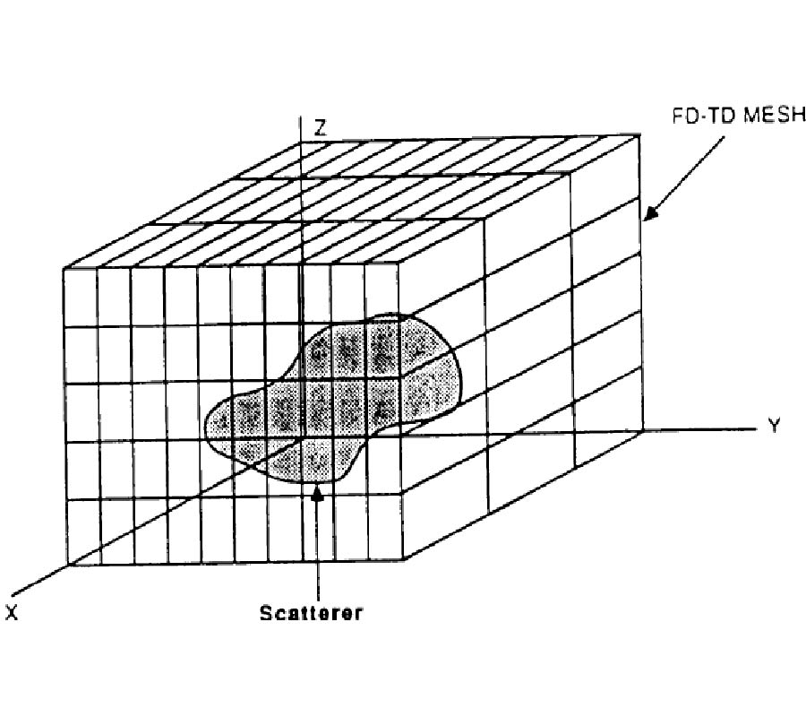 Electromagnetic Wave Analysis Using FD-TD and its Implementation on the Connection Machine