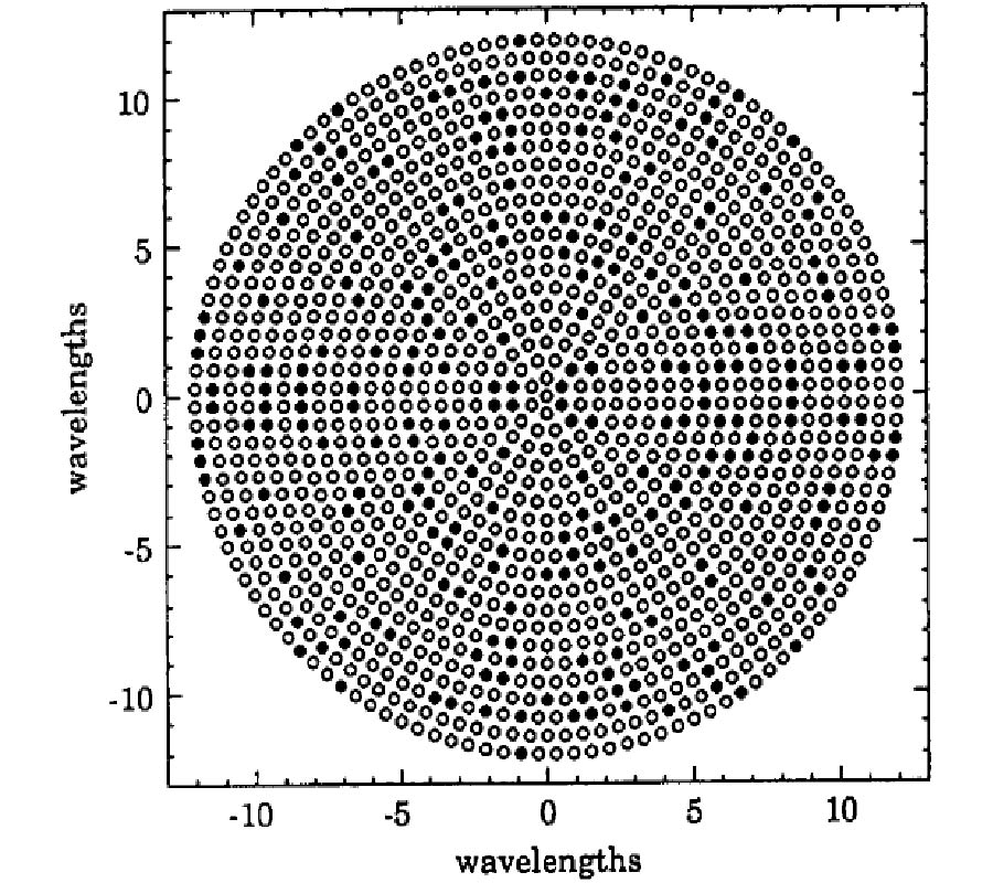 Fast and Accurate Interpolation of Radiated Fields over a Cylinder
