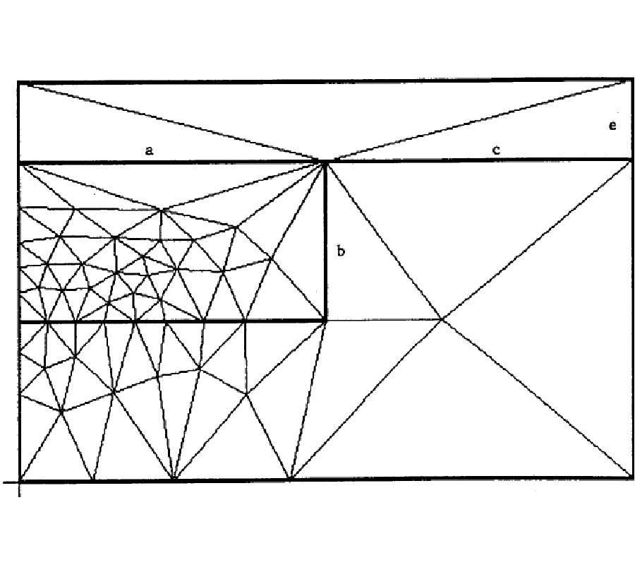 Finite Element Analysis of Optical Waveguides