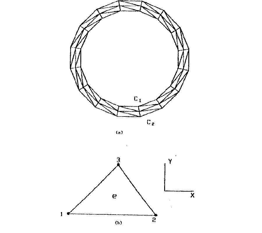 A Hybrid Formulation Based on Unimoment Method for Investigating
the Electromagnetic Shielding of Sources within a Steel Pipe