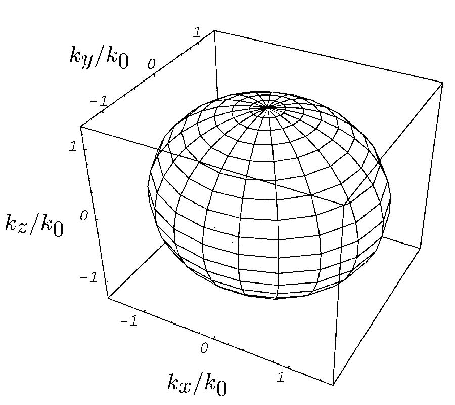 Asymptotic Expansions for Green's Dyadics in Bianisotropic Media