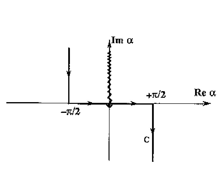Use of Fractional Integration to Propose Some ``Fractional'' Solutions
for the Scalar Helmholtz Equation