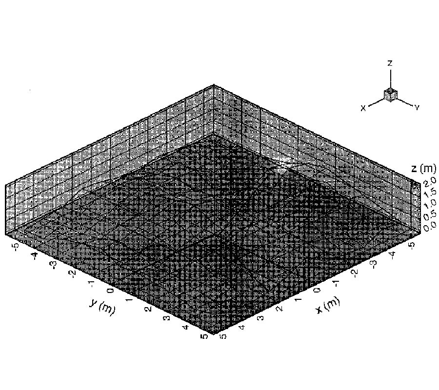 Electromagnetic Scattering by Buried Objects in the HF/VHF/UHF Frequency Bands