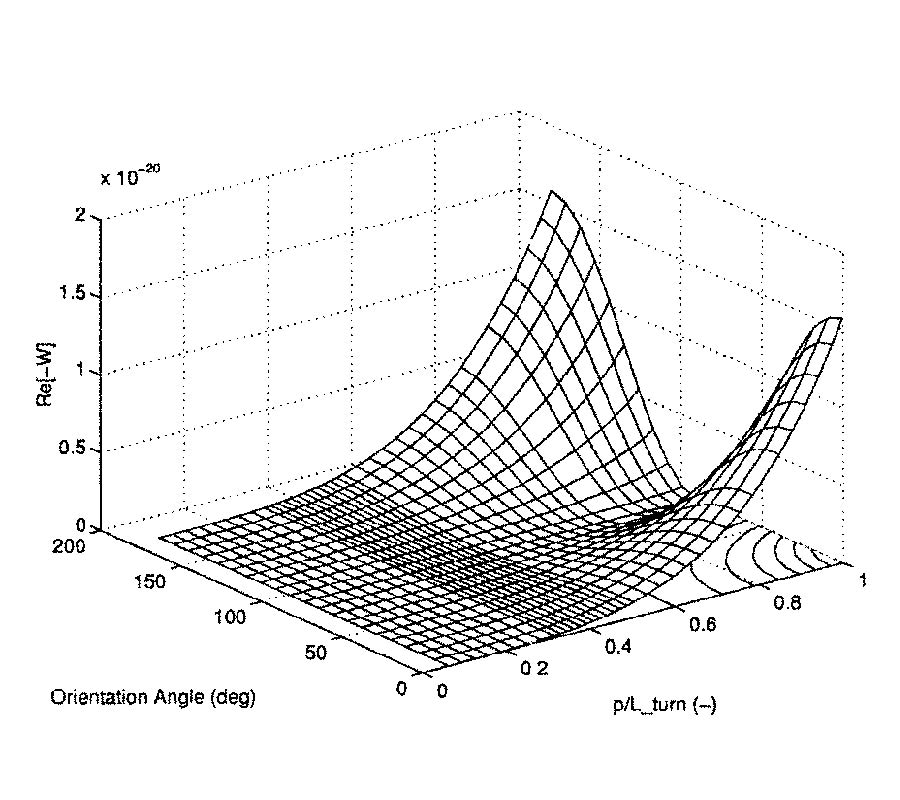Mutual Coupling Between Bianisotropic 
Particles: a Theoretical Study