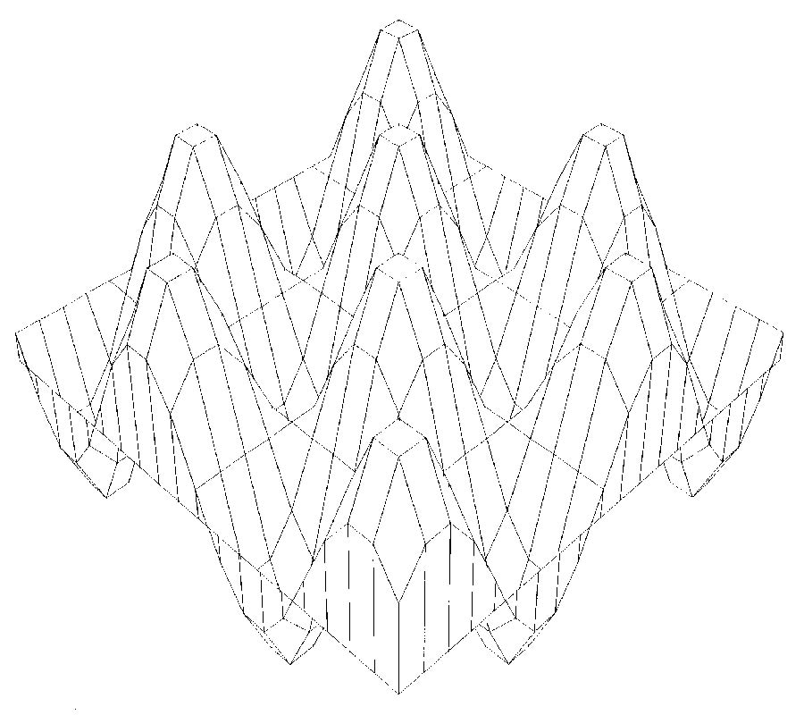 Scattering and Thermal Emission from
a Two Dimensional Periodic Surface