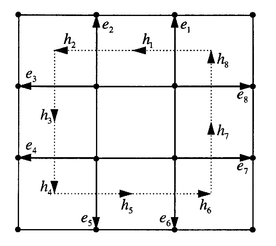 Analytical Evaluation of Finite-Difference 
Time-Domain Transmission Line Properties