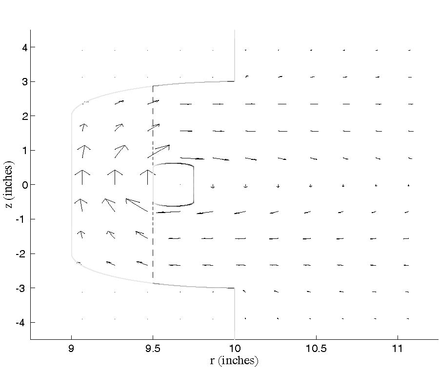 An R.F. Sensor for Logging-While-Drilling 
Geophysical Measurements