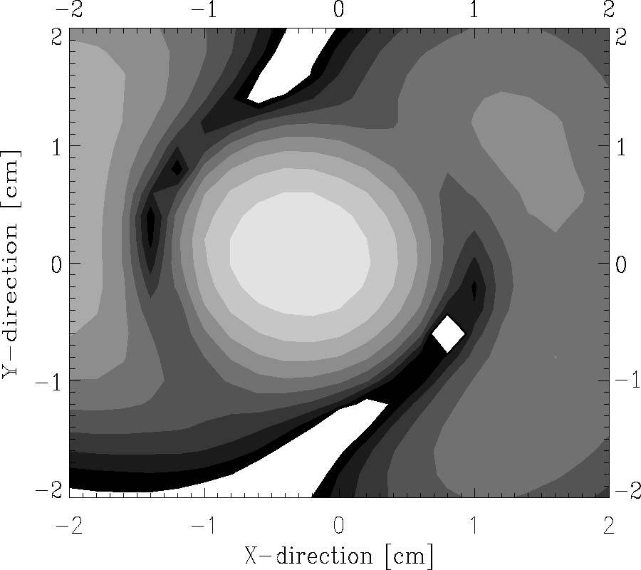 Characterization of a Tranceiving Antenna Concept for Microwave Heating and Thermometry of Superficial Tumors