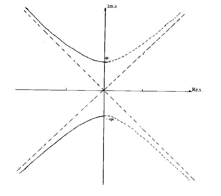 Electromagnetic Pulses in Dispersive Media