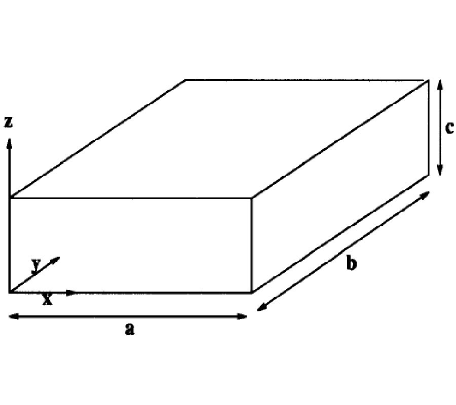 Model-Reduction Method for 
Electromagnetic Problems