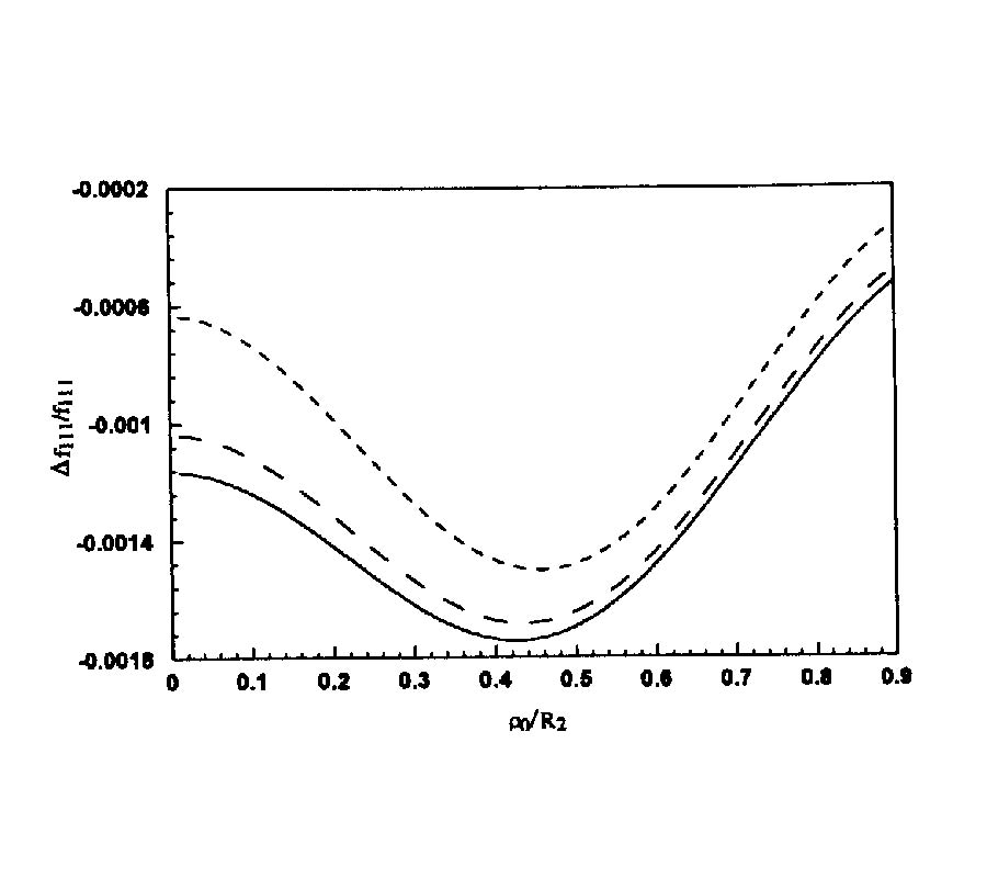The Lower- and Higher-Order Perturbation 
Effects of a Biisotropic Chiral Sphere 
in Cylindrical and Spherical Cavities