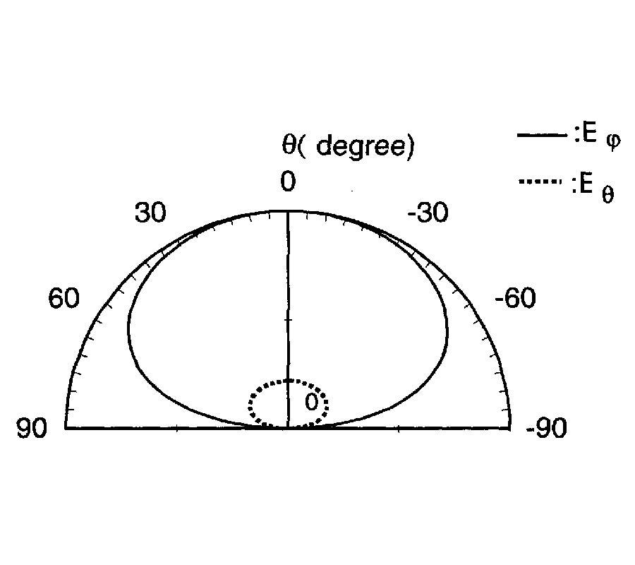 The Combined Effects of Chiral Operation in Multilayered Bianisotropic Substrates