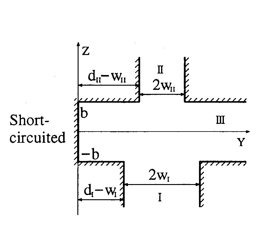 Rigorous Analysis of Rectangular Waveguide Junctions by Fourier Transform Technique