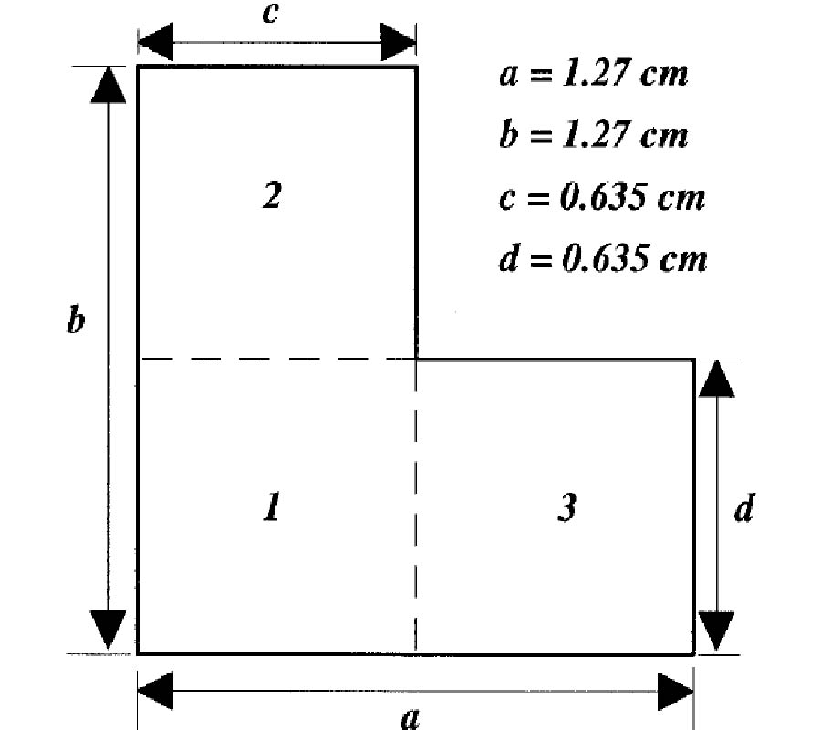 Application of Multi-Domain GDQ Method to 
Analysis of Waveguides with Rectangular 
Boundaries