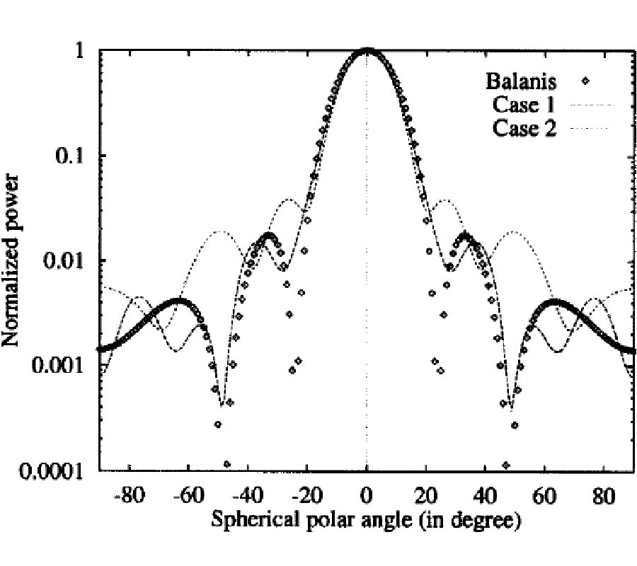 An Open-Ended Circular Waveguide with an 
Infinite Conducting Flange Covered by a 
Dielectric Hemi-Spherical Radome Shell: 
Full-Wave Analysis and Green Dyadics
